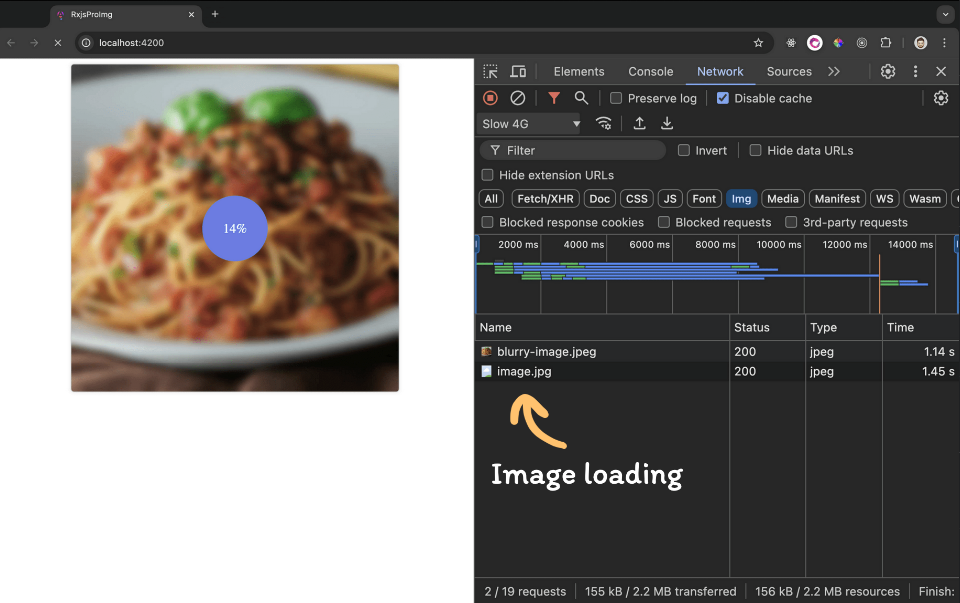 Figure 2.5: Progressive Image