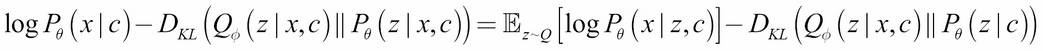 Conditional VAE (CVAE)