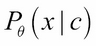 Conditional VAE (CVAE)