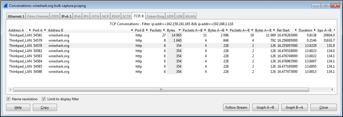 The TCP and UDP tabs