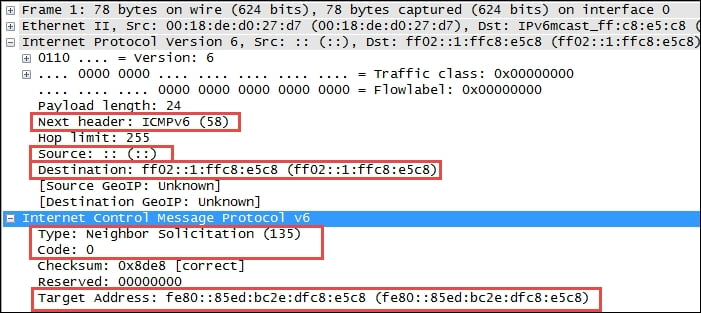 Internet Control Message Protocol Version 6