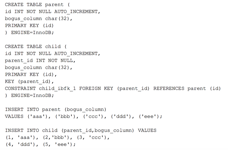 How to display and analyze a table structure | Advanced MySQL 8