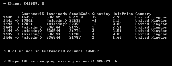 uci online retail dataset