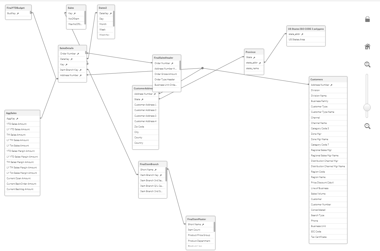 Table - using index match type function to return  - Qlik