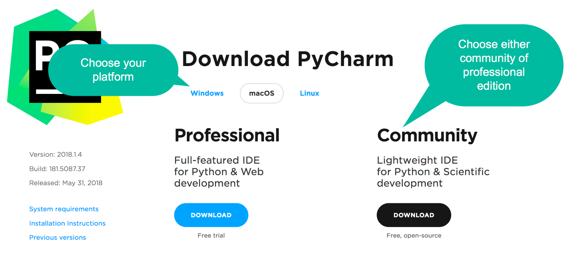 is pycharm free