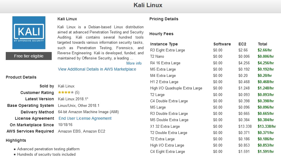 zaproxy  Kali Linux Tools