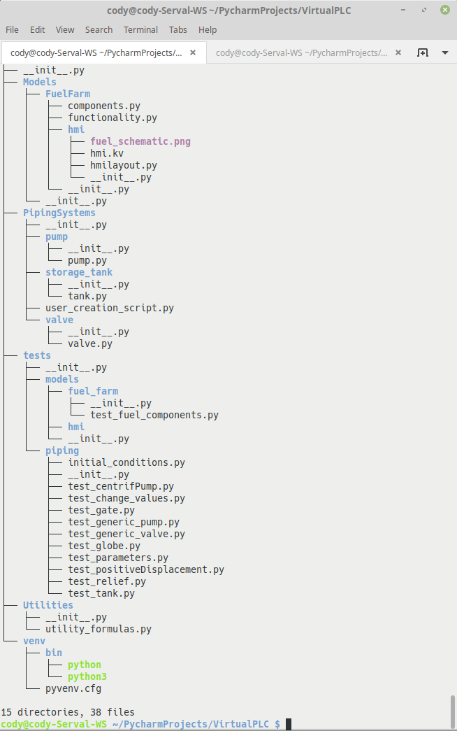 What Is A Project Directory Python