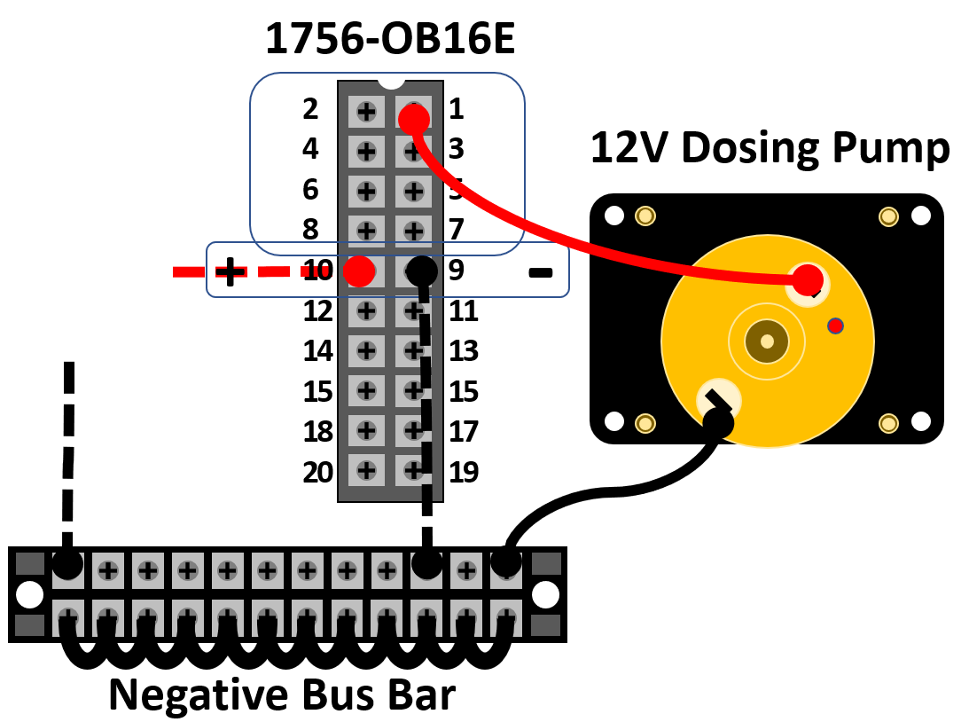 Wiring The 12 V Dosing Pumps To The Digital Output Card