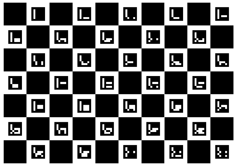 Aja Cerebelului Nepoată Aruco Python Thesocialestrategist Com