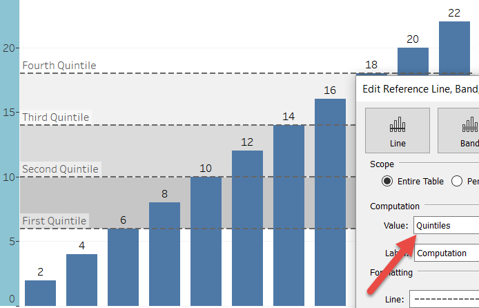 Introduction To Quantiles Mastering Tableau 2019 1 Second Edition