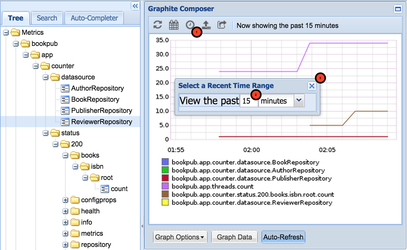 读书笔记《developing-java-applications-with-spring-and-spring-boot-ebook》健康监测和数据可视化