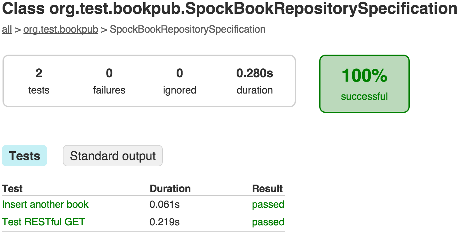 读书笔记《developing-java-applications-with-spring-and-spring-boot-ebook》应用程序测试