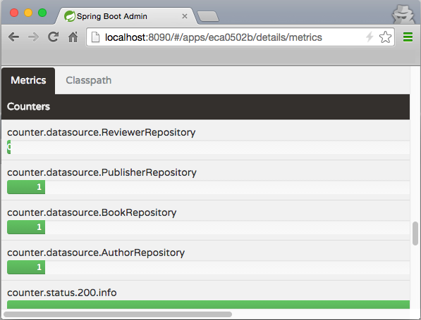 读书笔记《developing-java-applications-with-spring-and-spring-boot-ebook》健康监测和数据可视化