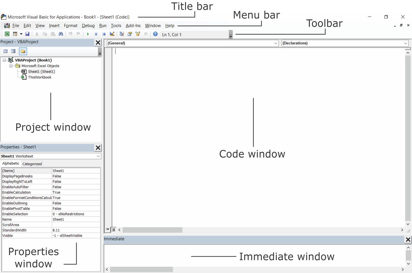 Figure 2.5 – The VBA Editor components
