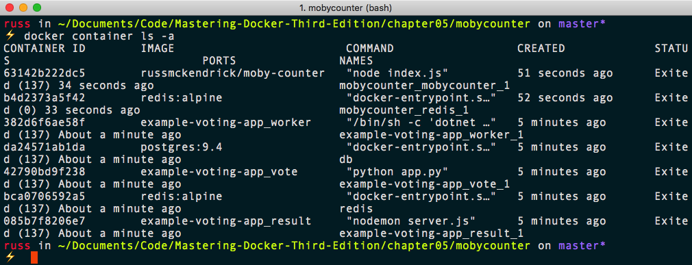 Docker Compose Command On Startup