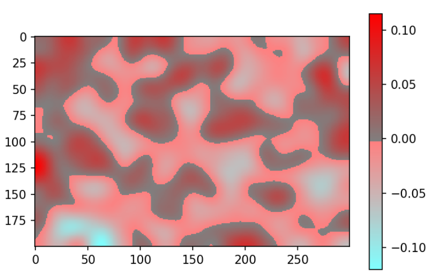 A Nice Example Of Diverging Colormaps In Matplotlib Basemap In 2021 Images