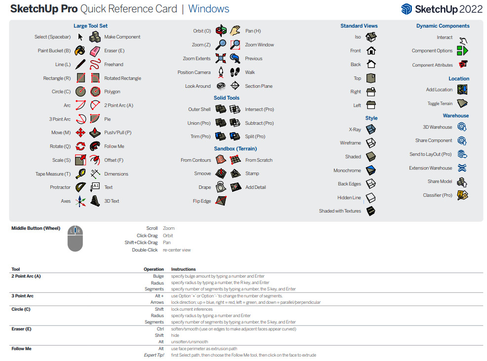 Figure 1.3: SketchUp Pro Quick Reference Card for Windows OS
