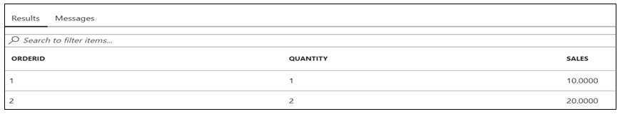 Figure 1.14: Expected output