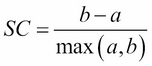 The Silhouette Coefficient