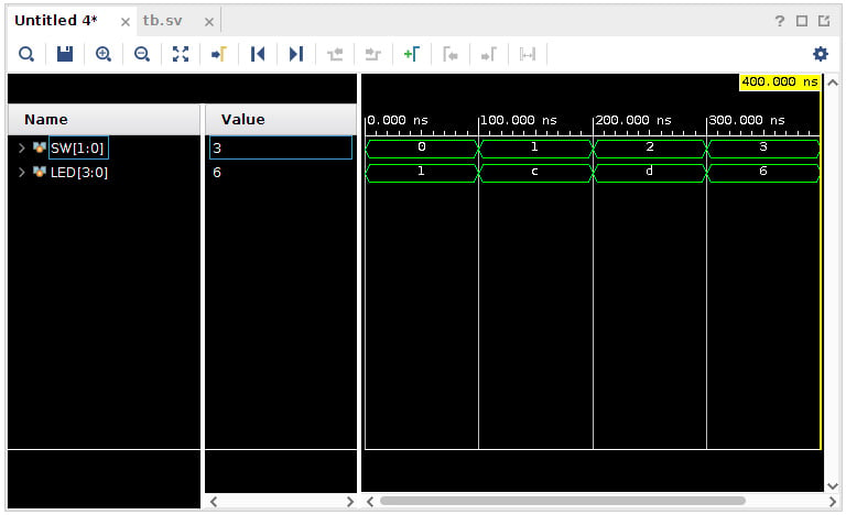 Figure 1.20 – Wave view
