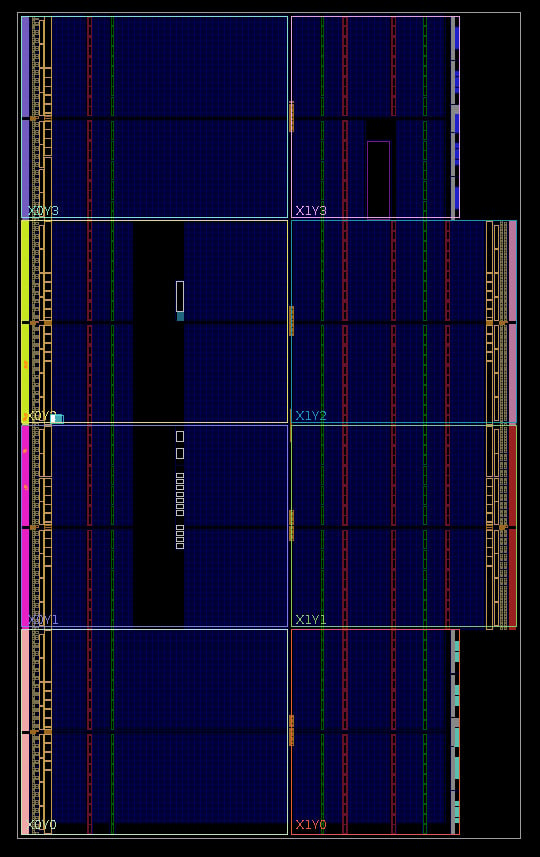 Figure 1.23 – Device view
