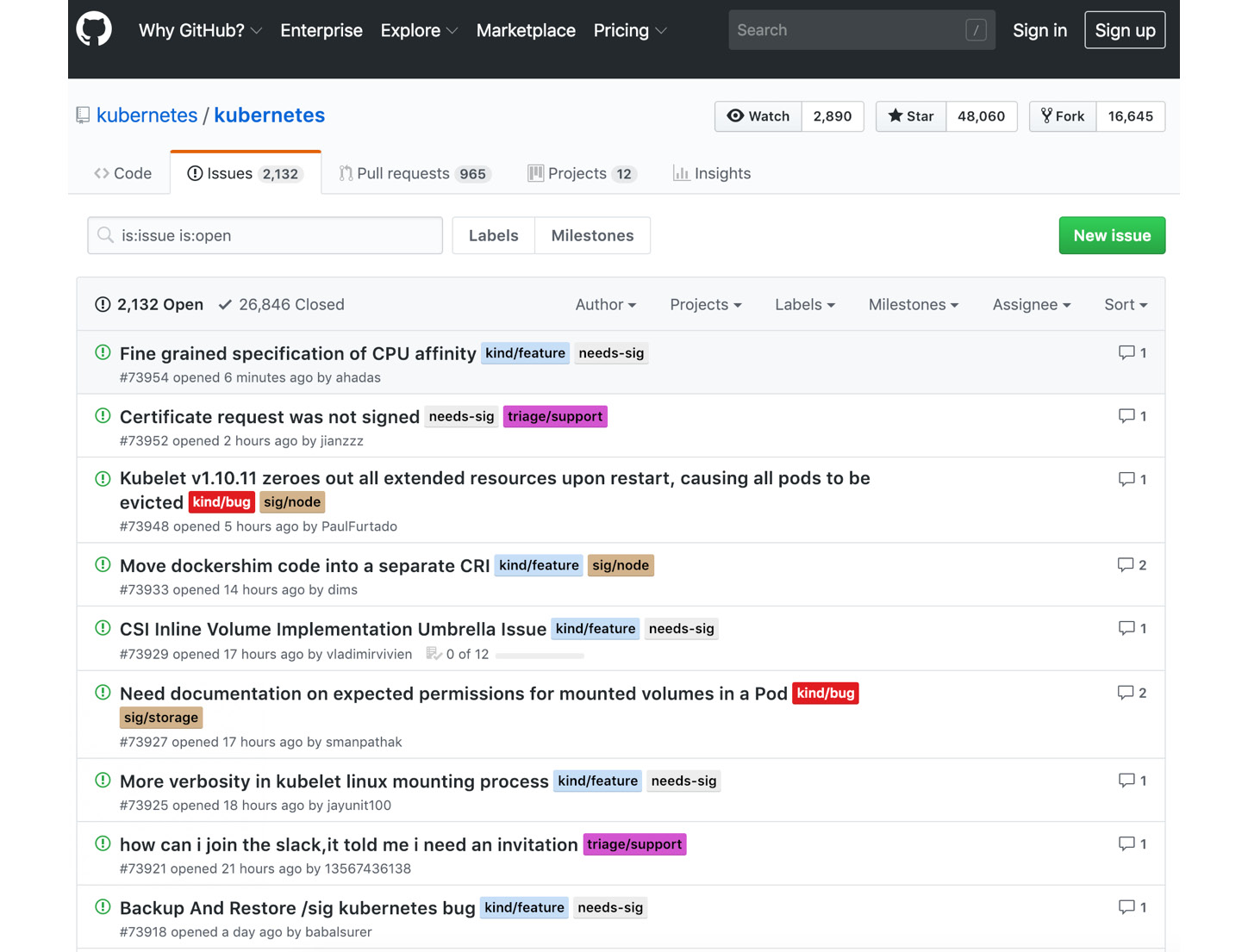 Fig 1.3: Kubernetes issues in GitHub