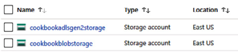 Figure 2.1 – Storage accounts created in the CookbookRG resource group
