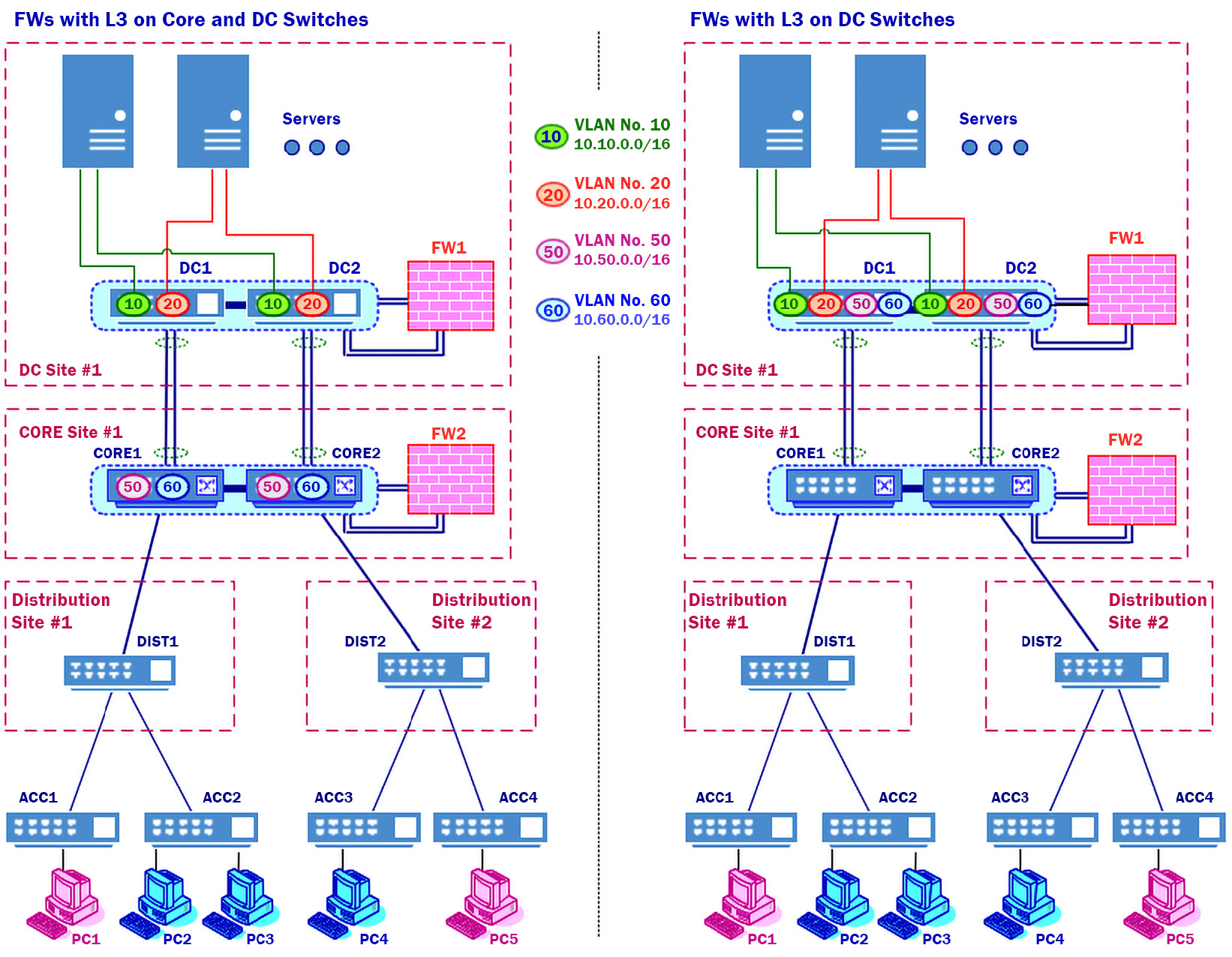 https://static.packt-cdn.com/products/9781789953480/graphics/image/B13010_01_08.jpg?utm_source=chatgpt.com