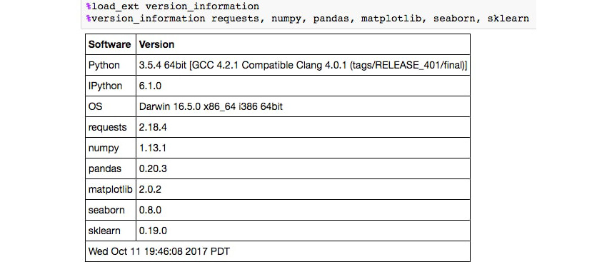 Figure 1.19: Version Information in Jupyter
