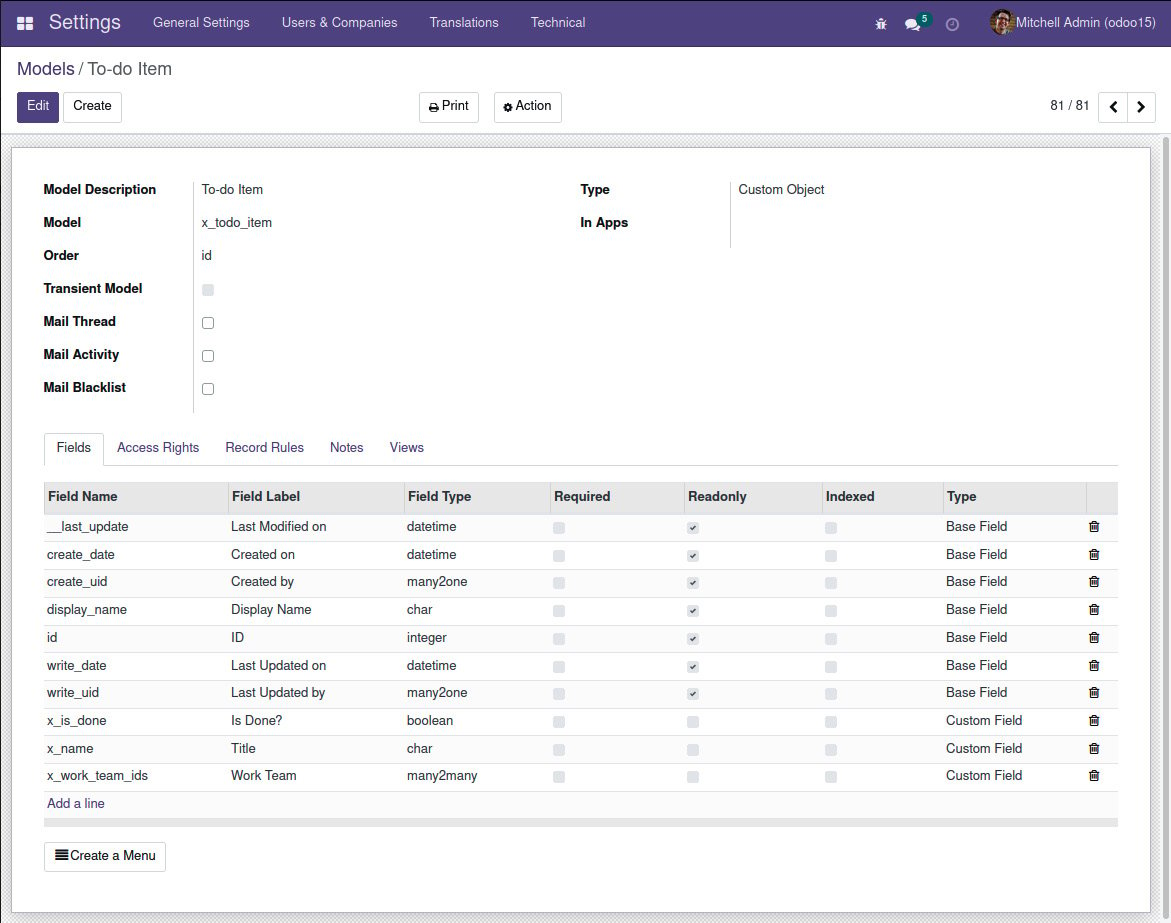 Figure 1.13 – The database structure for the To-do Item model
