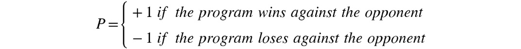Figure 1.1: A performance function for a game of chess