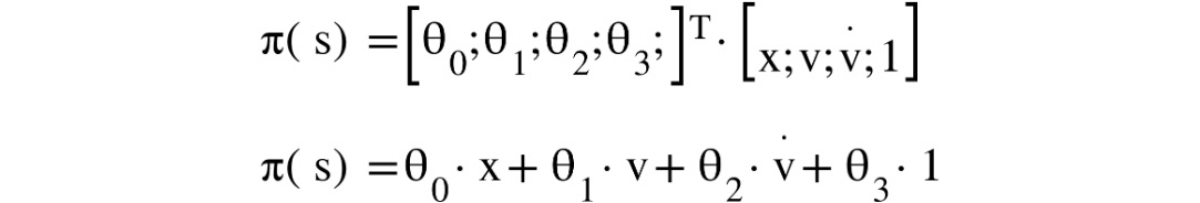 Figure 1.21: A linear policy for MountainCar-v0