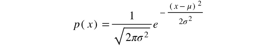 Figure 1.24: A Gaussian distribution