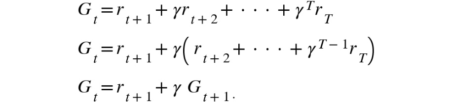 Figure 1.32: Relationship between returns at different timesteps