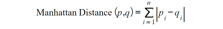 Figure 1.15: Manhattan distance formula
