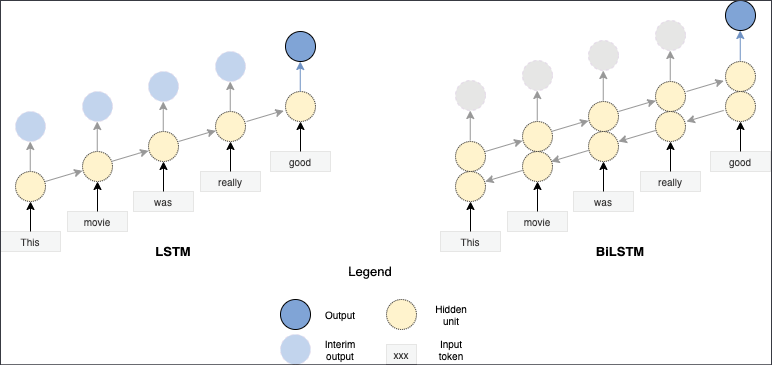A picture containing light

Description automatically generated