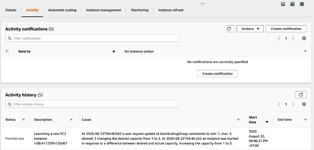 Figure 6.36 – Activity tab