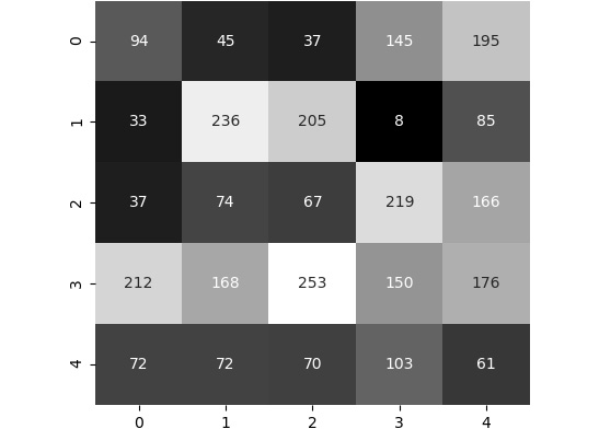 Figure 2.14: Image to resize
