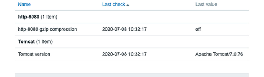 Figure 2.39 – Zabbix Latest data
