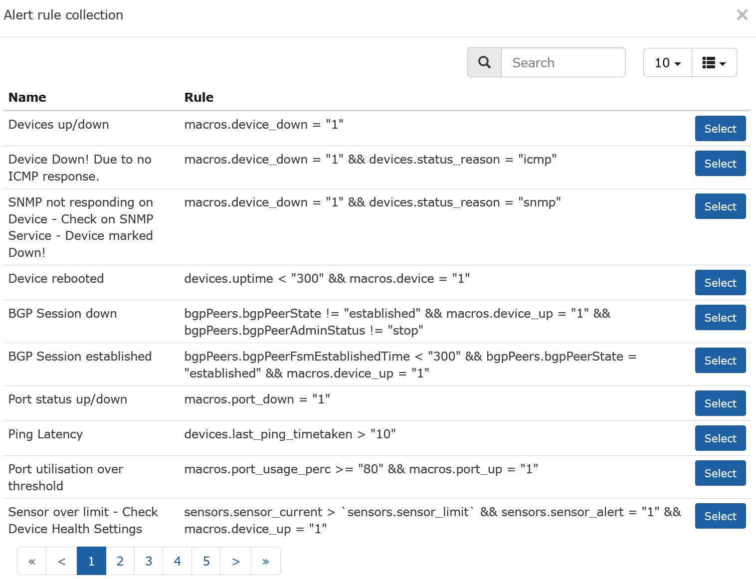 Figure 12.14 – Default alert collection in LibreNMS
