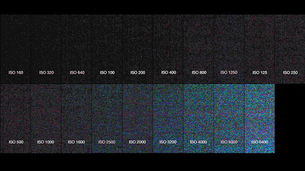 Figure 1.15 – Example ISO values and noise in a dark room