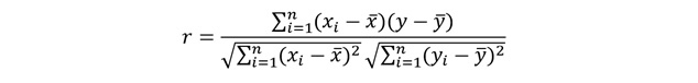 Figure 1.23: The formula for calculating the Pearson correlation coefficient
