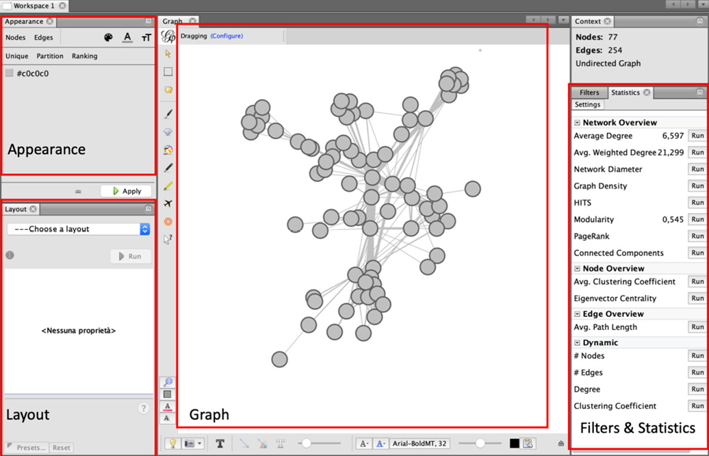 Figure 1.10 – Gephi main window
