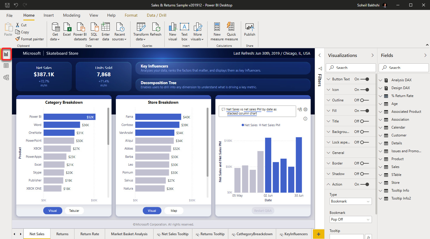 Figure 1.7 – The Report view
