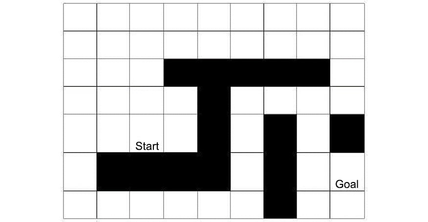  Figure 1.16: Shortest pathfinding game board
