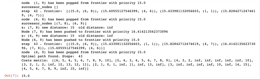 Figure 1.17: Astar function logs
