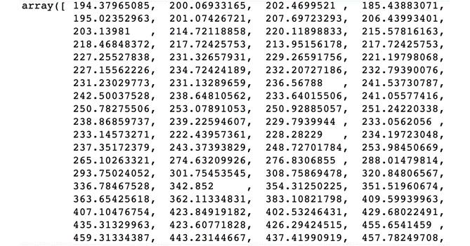 Figure 2.23: Output showing the expected labels
