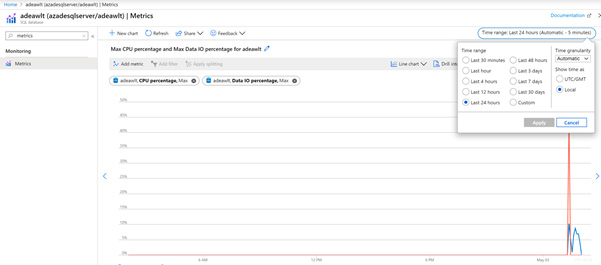 Figure 2.34 – Selecting a time range to monitor
