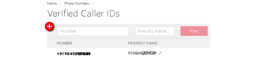 Displaying the verified caller IDs