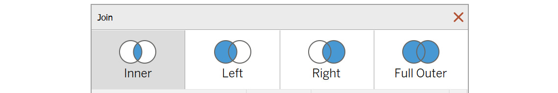 Figure 2.16: Various join options
